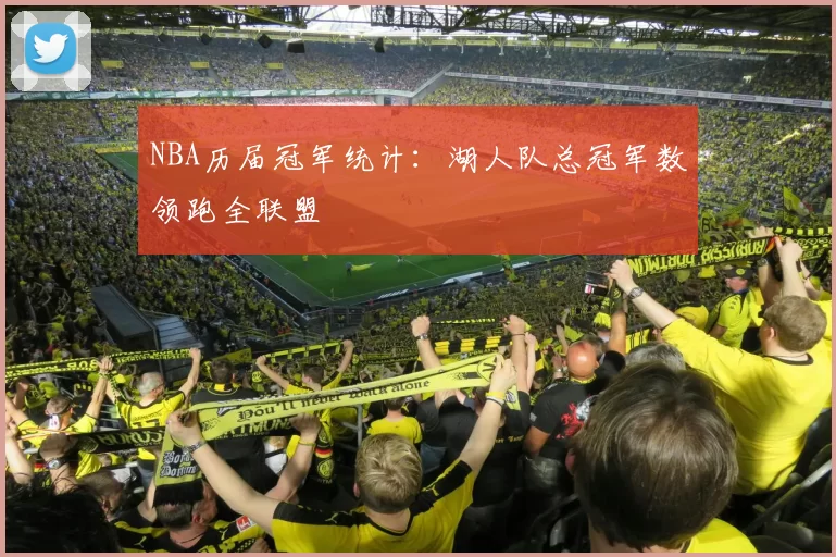NBA历届冠军统计：湖人队总冠军数领跑全联盟